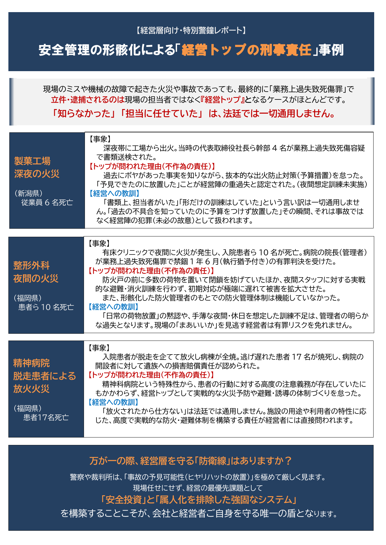 特別警鐘レポート 1ページ目